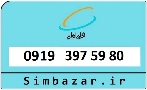 خرید سیم کارت در کرج