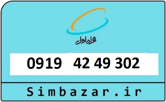 خرید سیم کارت در کرج