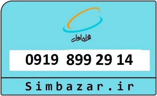 خرید سیم رند