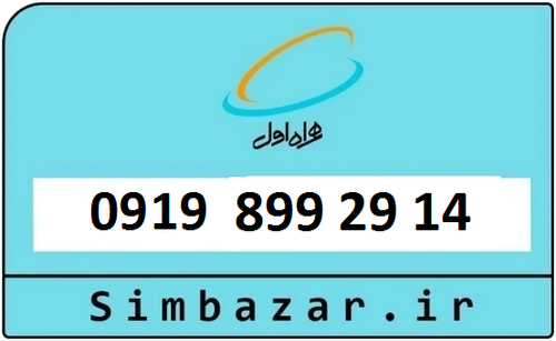 خرید سیم رند